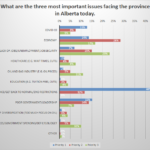 March 2021 Poll Results Are In: Your Voice Has Been Heard